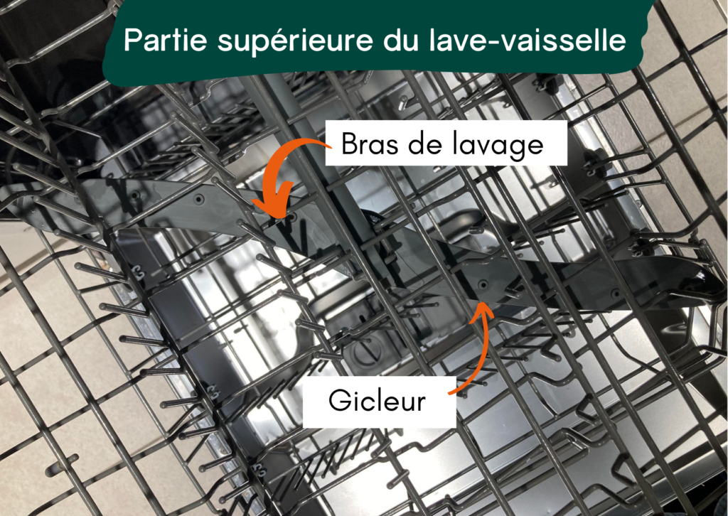 Entretien des lave-vaisselles industriels : l'équilibre entre un bon lavage  et la sécurité alimentaire - Proquimia